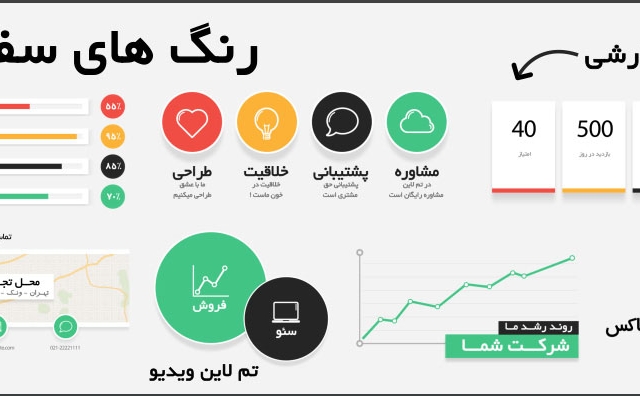 ویدیو معرفی سایت یا محصول شما رو بصورت موشن گرافیک به بهترین شکل بسازم.