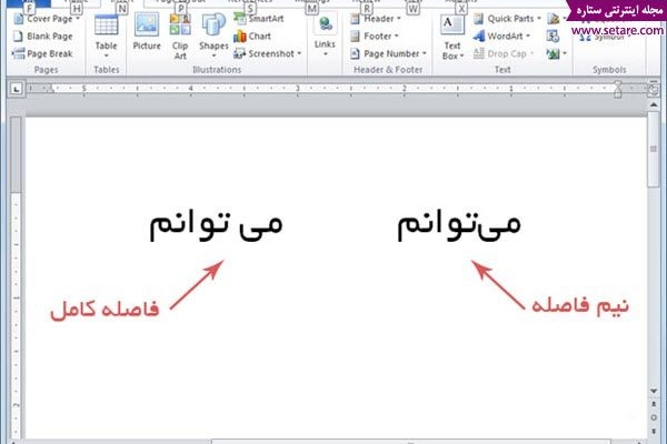 متون دانشگاهی، مقالات علمی و دیگر متون شما را ویراستاری کنم