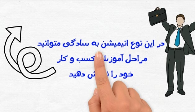 انیمیشن دوبعدی به شیوه‌ی (وایت برد) برای تبلیغات و موارد فرهنگی و آموزشی بسازم