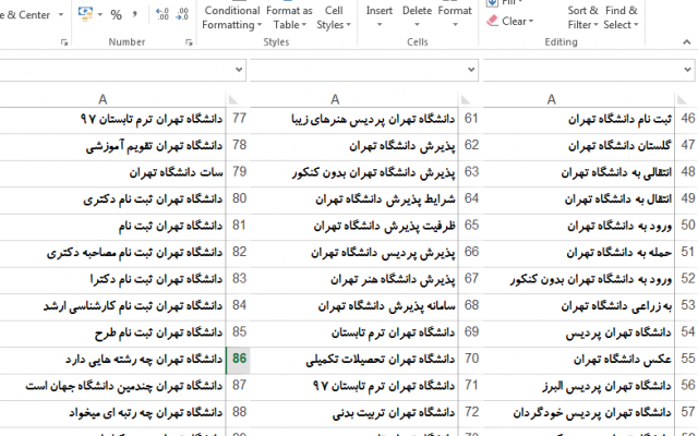 لیست کامل کلمات کلیدی مرتبط باکلمه کلیدی یاعنوان روتحویل بدم