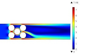 تحلیل های شما در ANSYS-Fluent رو انجام بدم.
