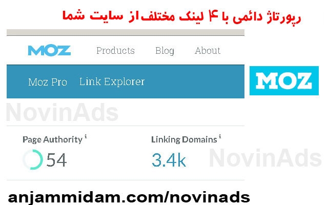 آگهی شما شامل متن و 4 بک لینک فالو و موثر در یک سایت دارای اتوریتی بالا ثبت کنم