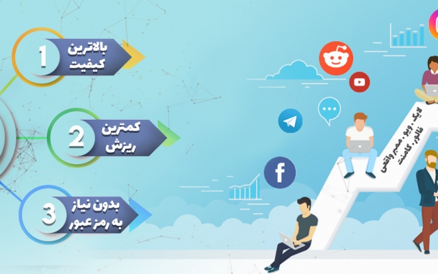 طراحی اسلایدر با کیفیت و مدرن انجام بدهم.