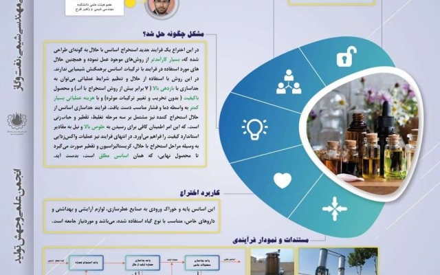 به سرعت «طراحی اینفوگرافیک» شما را انجام بدم