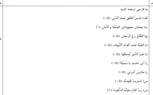 متون فارسی و انگلیسی شما رو به سرعت تایپ کنم.