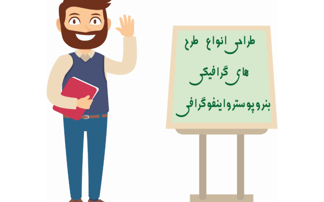 پوستر،بنر،پست های اینستاگرامی و طلگرامی و طرح های سفارشی شما طراحی کنم