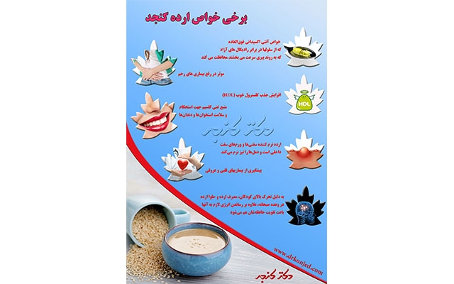 اینفوگرافیک طراحی کنم