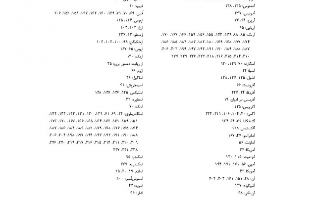 برای کتاب یا مقاله علمی شما، فهرست راهنما (نمایه سازی) درست کنم.