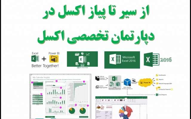 برای شما یک سیستم حقوق و دستمزد کامل رو بر اساس نیازتون در اکسل طراحی کنم