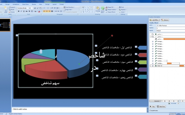 پاورپوینت برای شما تهیه کنم