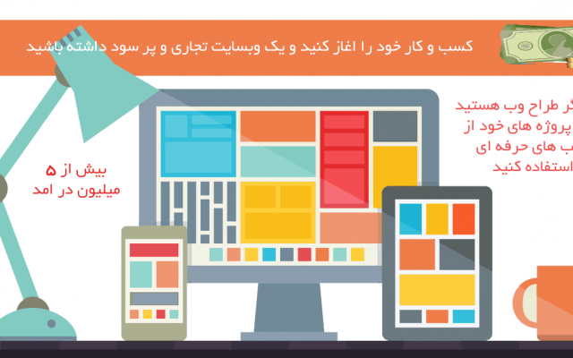 پکیج قالب+افزونه وردپرس فارسی همراه با آپدیت با تخفیف ویژه در اختیارتون بزارم
