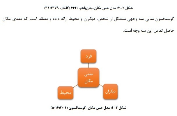 تایپ با دقت از لحاظ نگارشی و ویراستاری انجام بدم