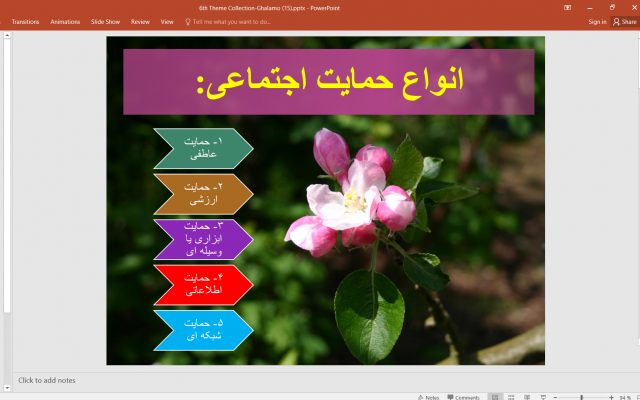 پاورپوینت زیبا بسازم برای ارائه در کنفرانس،سمینار،کارگاه های آموزشی