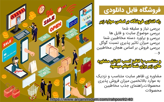 فروشگاه فایل اختصاصی خودتونو رو وردپرس براتون ایجاد کنم و فروشتونو متحول کنم