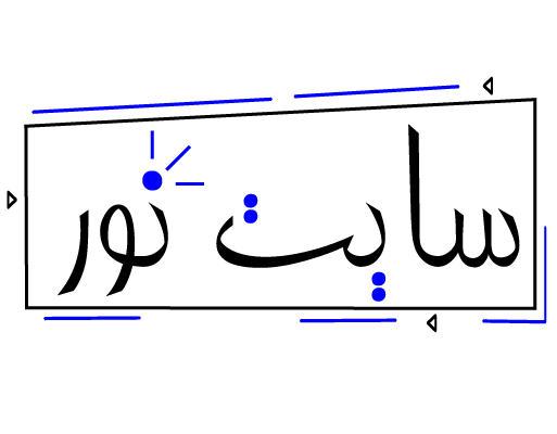 انواع پوسترهای گرافیکی را طراحی کنم
