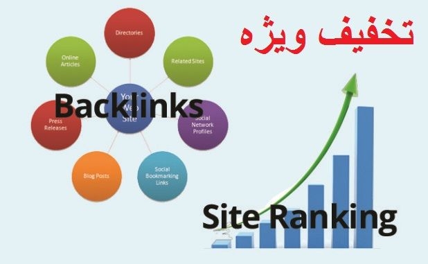 150 بک لینک با اتوریتی بالای 30 تا 100 به صورت طبیعی برای شما ثبت کنم
