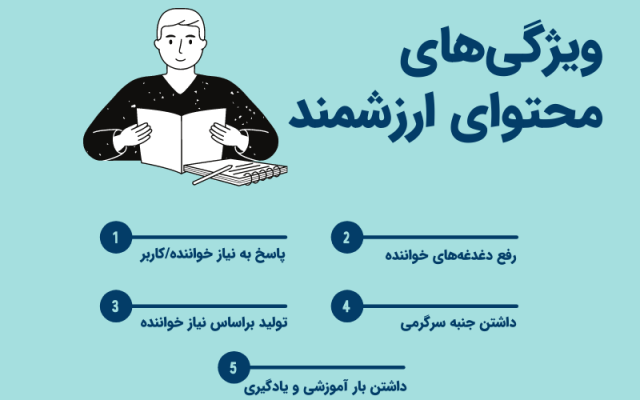 تولید محتوا متنی همراه با سئو اولیه  انجام بدهم