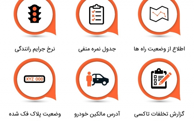 انواع پروژه های اندروید رو براتون انجام بدم