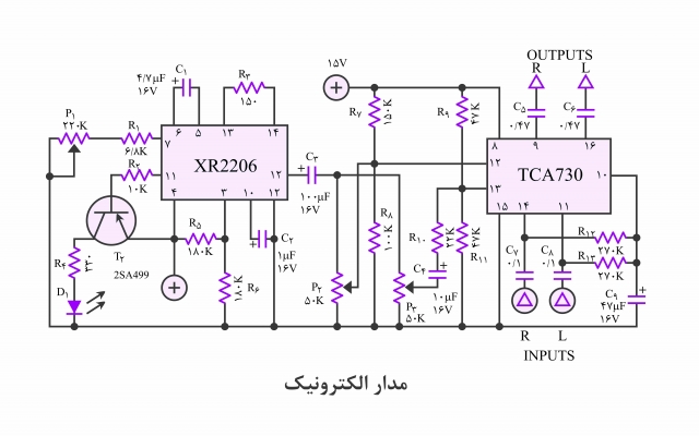 شکل و نمودار "دقیق" رسم کنم