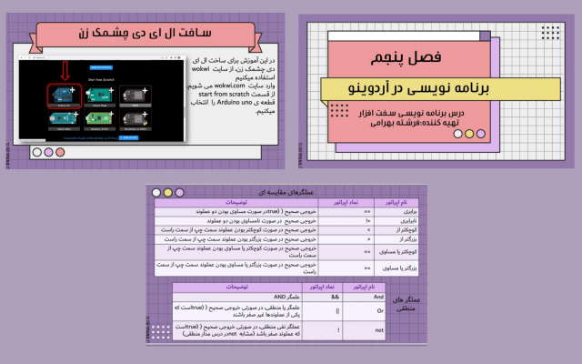 پاورپوینت شیک و جذاب برای هر حوزه ای که بخواین بسازم