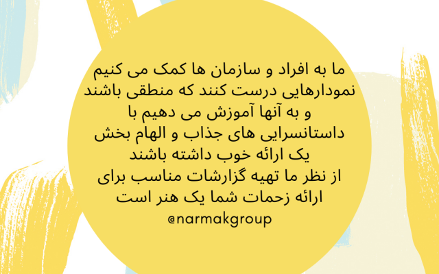 در انجام پروژه های اکسل و اکسس ورود داده،آنالیز، تهیه گزارشات و نمودارها کمک کنم