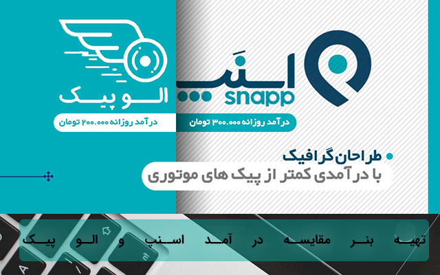 بنر و اسلاید برای وب سایت ، کانال تلگرام و اینستاگرام شما طراحی کنم .