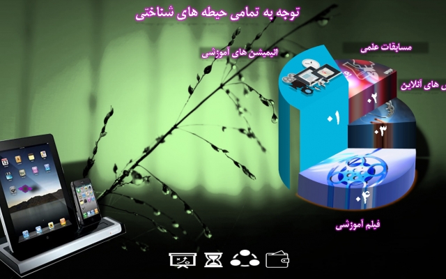طراحی اینفوگرافیک دو بعدی و سه بعدی انجام بدم.
