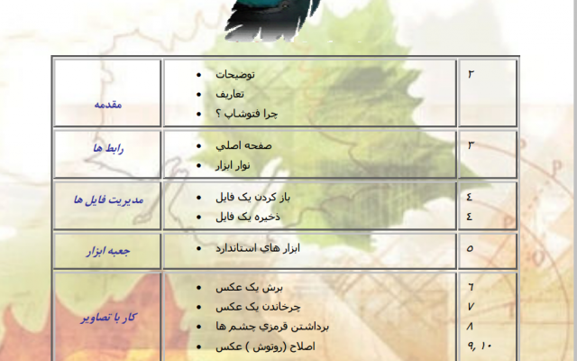 آموزش پایه، اولیه و ساده فتوشاپ را به شما بگم.
