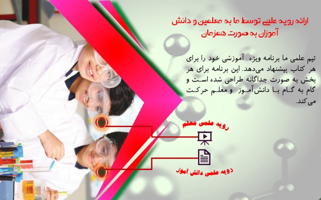 طراحی پاورپوینت به سبک پرزی و جلوه های ویژه انجام بدم.