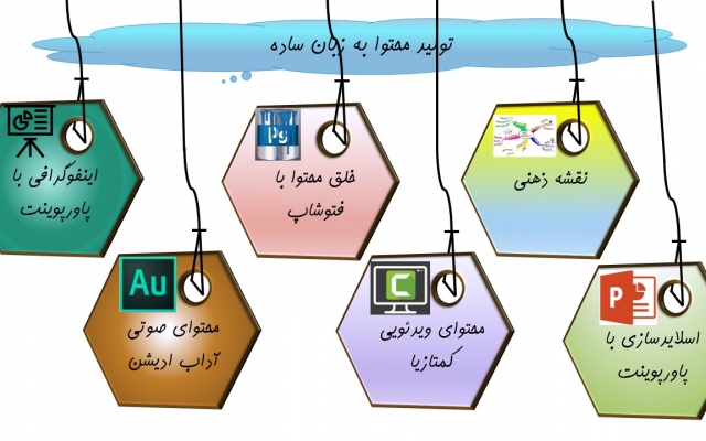تخصص من تولید محتوا هست و چندین ساله که کارم تولید محتوا هست.
