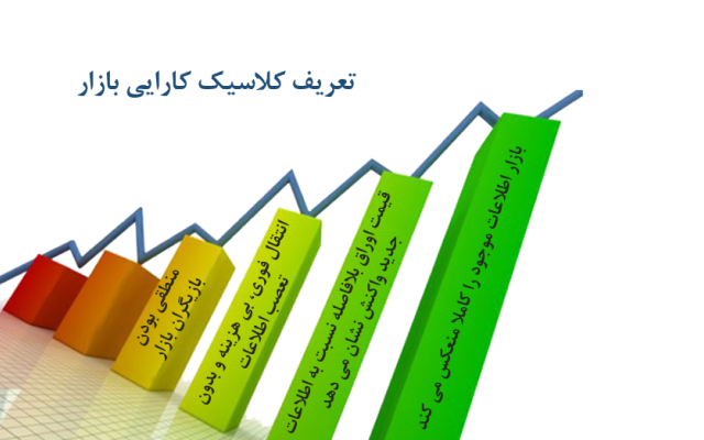 پاورپینت جذاب و متفاوت برای ارائه شما طراحی کنم.