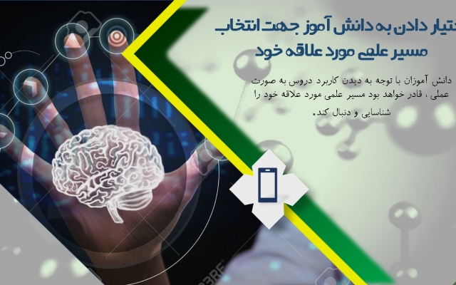 طراحی پاورپوینت به سبک پرزی و جلوه های ویژه انجام بدم.