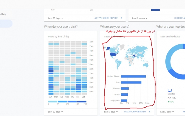 بازدید واقعی  ایرانی و خارجی برای سایت شما ارسال کنم
