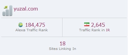 رپورتاژ آگهی شما را به صورت لینک دار و عکس دار در سایت پربازدید درج کنم