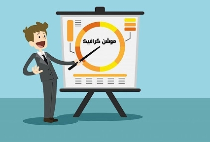 موشن گرافیک تبلیغاتی بسازم