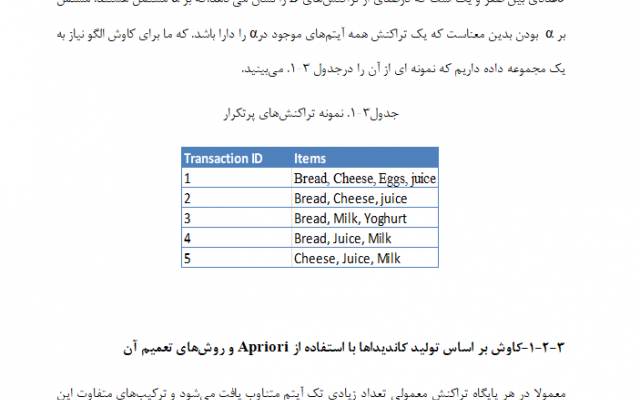 متن های شما را با دقت و سرعت تایپ کنم