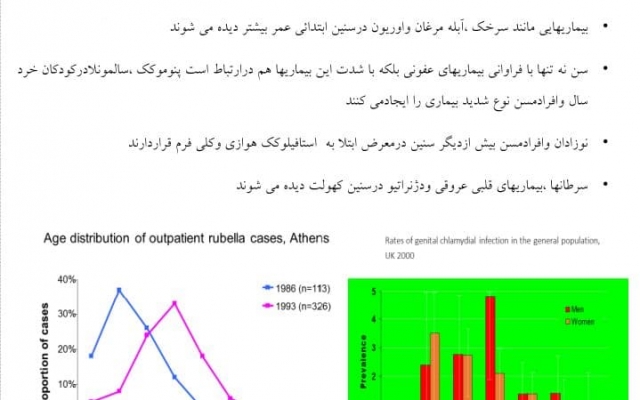 فایل صوتی و عکس رو در حداقل زمان به متن تبدیل و ویراستاری کنم.