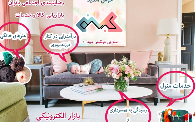 پوسترهای مرتبط با وبینار هاتون رو خلاقانه براتون طراحی کنم