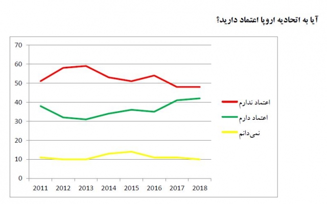 همه کاری توی ورد براتون انجام بدم
