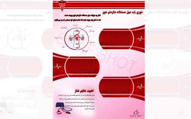 برای هر موضوعی اینفوگرافی طراحی کنم