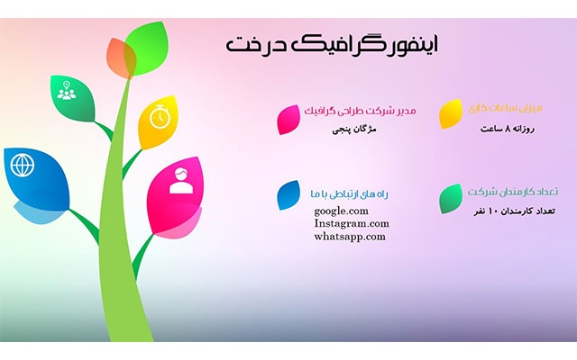 اینفوگرافیک های زیبا و متنوع طراحی کنم.