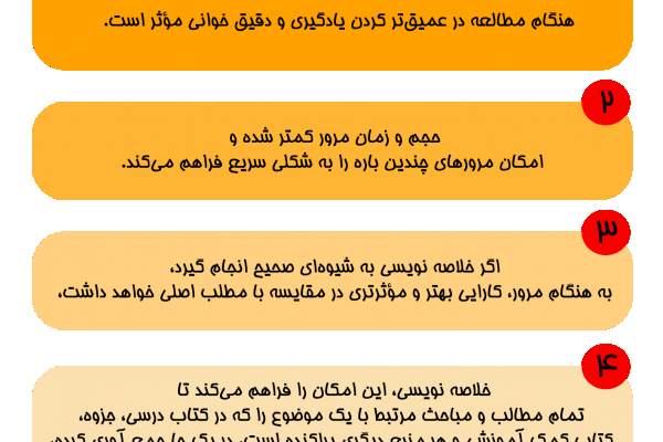 هر کتابی که خواستید رو با متد های روز دنیا خلاصه نویسی کنم!