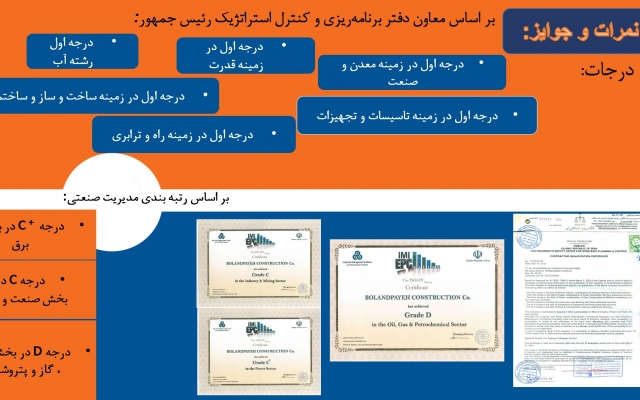 انواع پاورپوینتهای دانشجویی،  اساتید، دانش‌آموزان و ... بسازم