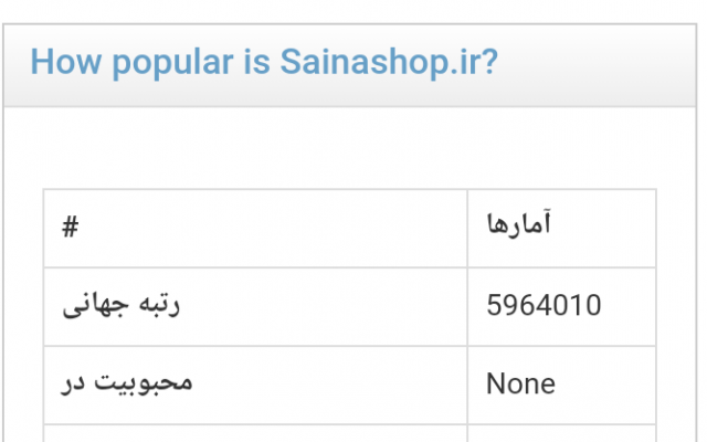 برای سایت شما بازدیدهای واقعی بفرستم.