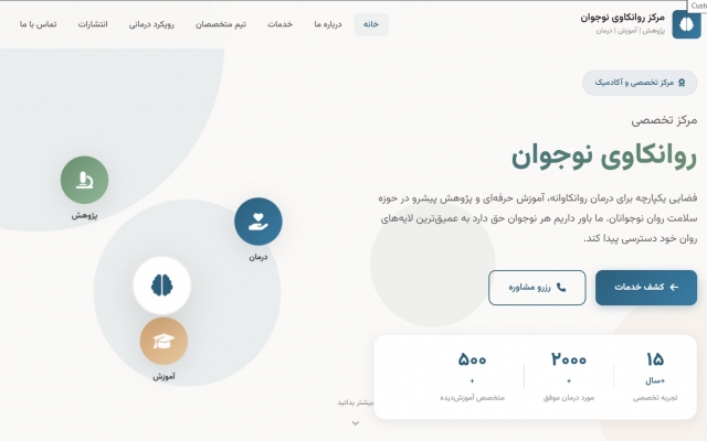 برنامه نویسی و طراحی سایت برای شما انجام بدم.