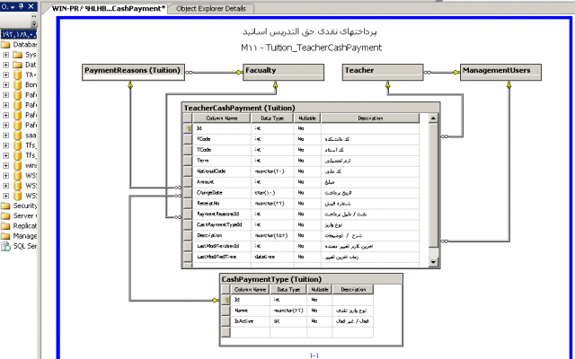 نرم افزار ویندوز بیس مورد نیاز شما را (با vb6 و SQL) طراحی و پیاده سازی کنم.