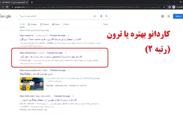تولید محتوا غیرکپی و سئو شده برای سایت انجام بدم
