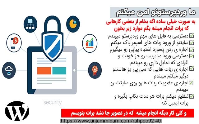 امنیت سایت وردپرسی شما رو بالا ببرم
