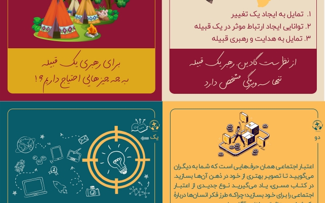 بنر و اسلاید برای سایت، پست اسلایدی اینستاگرام و پست تکی برای تلگرام آماده کنم.