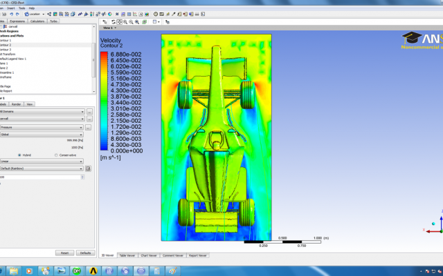 با Ansys CFX براتون پروژه انجام بدم